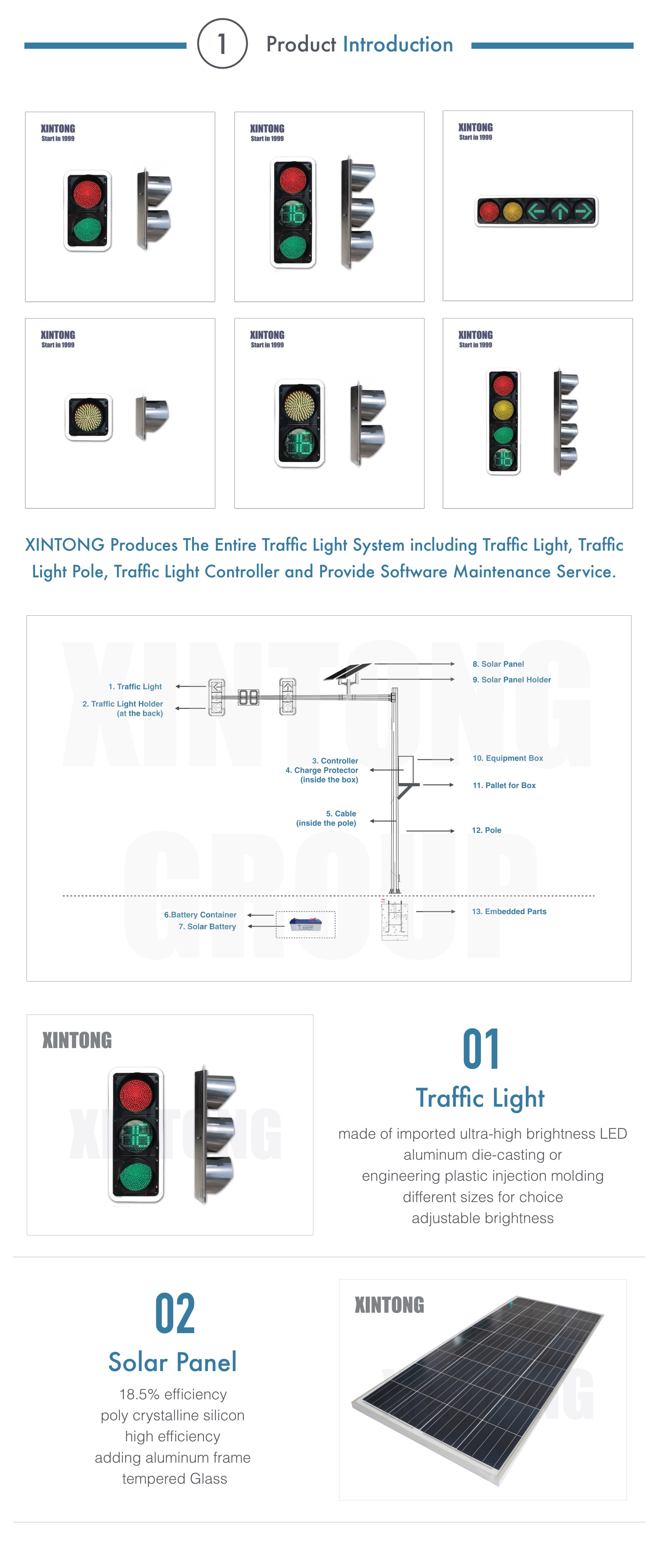 300mm 88 countdown timer traffic light