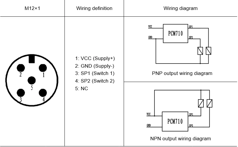 Low Pressure Sensor Electronic Pressure Switch PCM 710