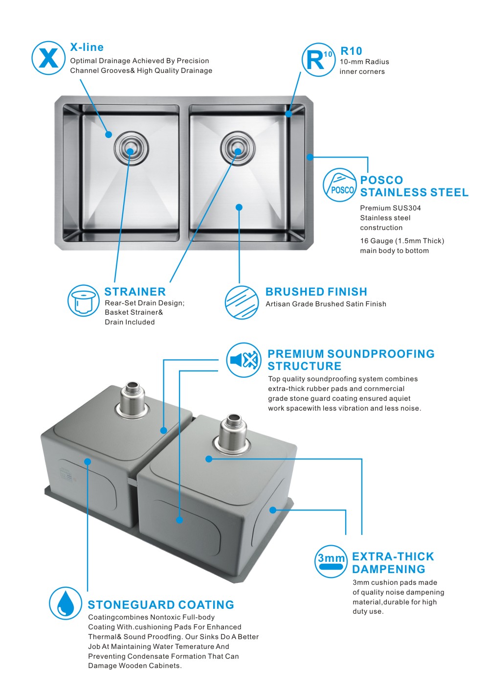 Under Mount Sink