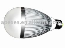 CE certified & RoHS compliant High-power LED light