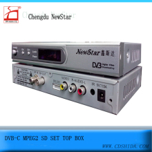 SDC-3000C2 MPEG2 SD optical receiver