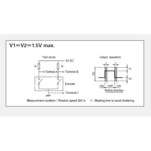 Ec11 series Incremental encoder