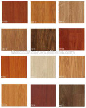8mm cheap laminate flooring in stock