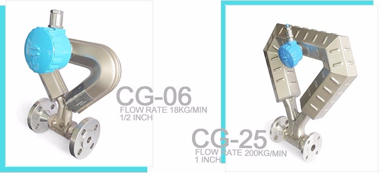 Heavy oil Coriolis mass flowmeters