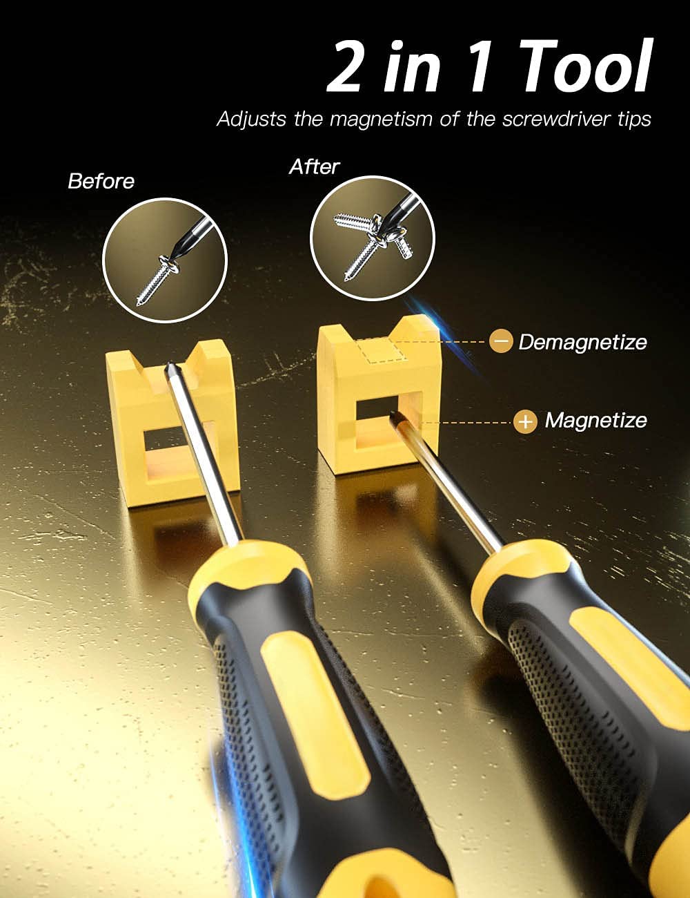 Multifunctional Replaceable Screwdriver