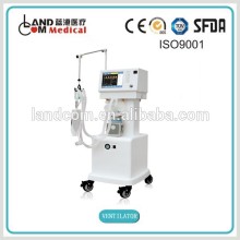 Ventilator with CE