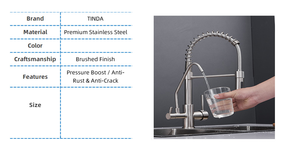 デフォルト名 default name