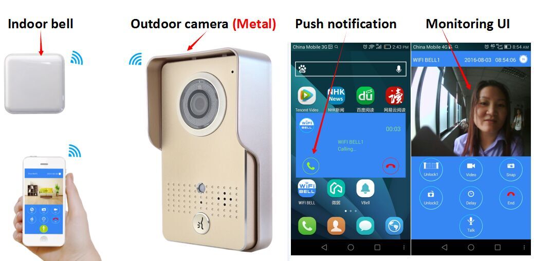 Bel Rumah Pintar Smart Home Doorbell