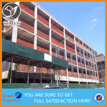 Safety Wire Mesh for protection