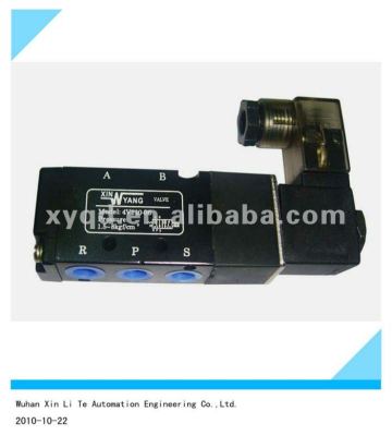 2 Way Solenoid Valve