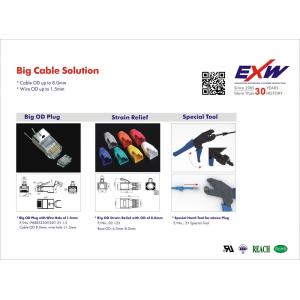 Fat Cable RJ45 Solution