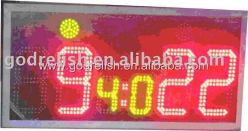 led scoreboard