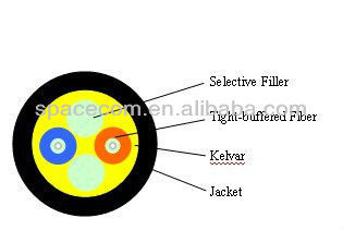 Duplex Round Far Transmission Cable