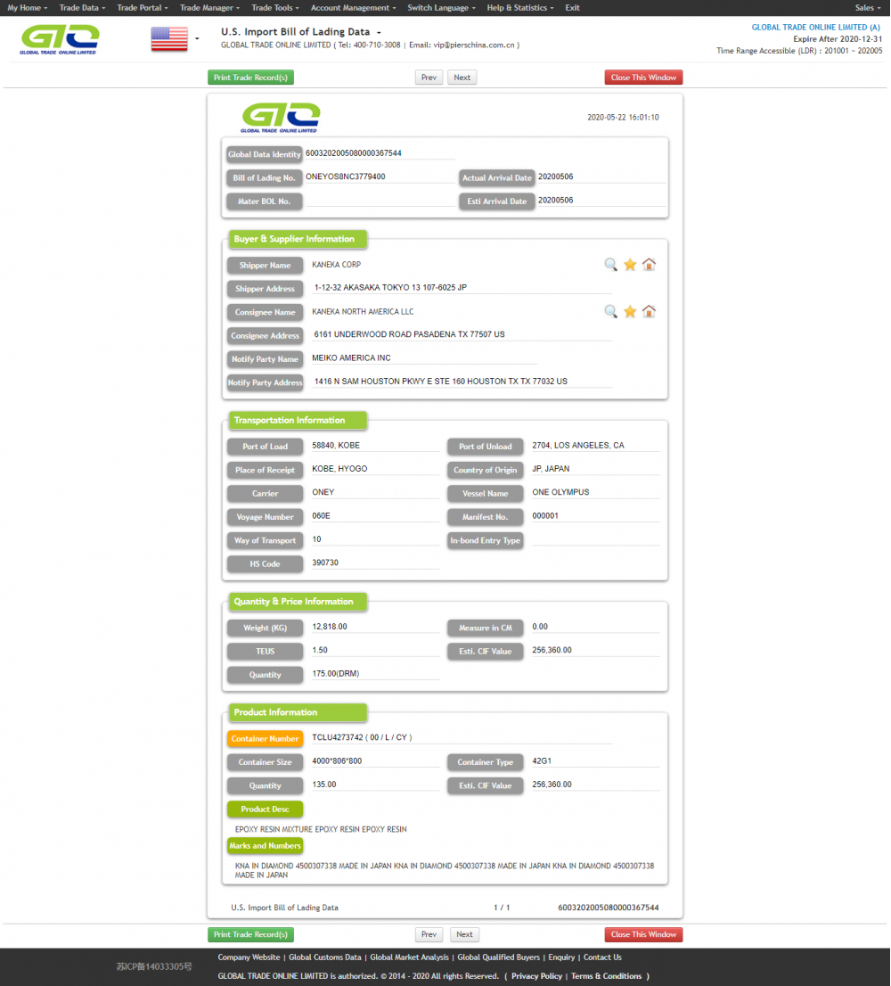 Sample ng data ng pag-import ng resin-USA.