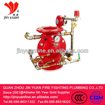 ZSFM Fire Alarm Valve,fire water Alarm Valve