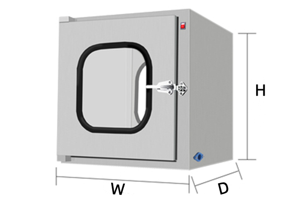 Size Of Cleanroom Pass Box