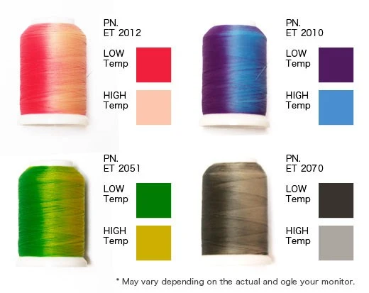 Temperature Sensitive Yarn (thermochromic yarn thread) for Textile