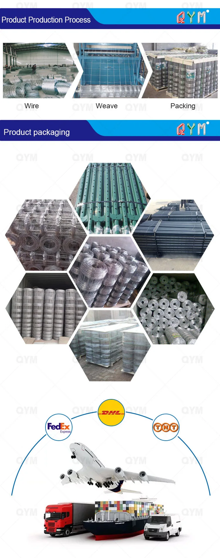 Hot Dipped Galvanized Hinge Joint Woven Wire Farm Field Fence