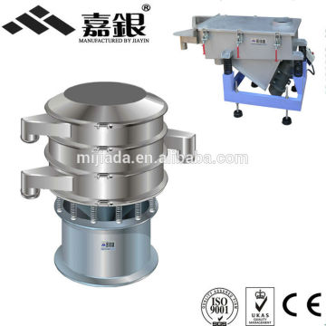 Circular/Linear Vibrating Seive/Rotary vibrating seive