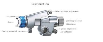 paint spray nozzle