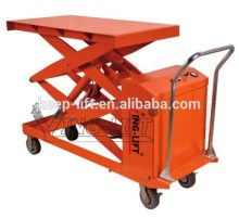 Double Scissors Cylinder Lift Table