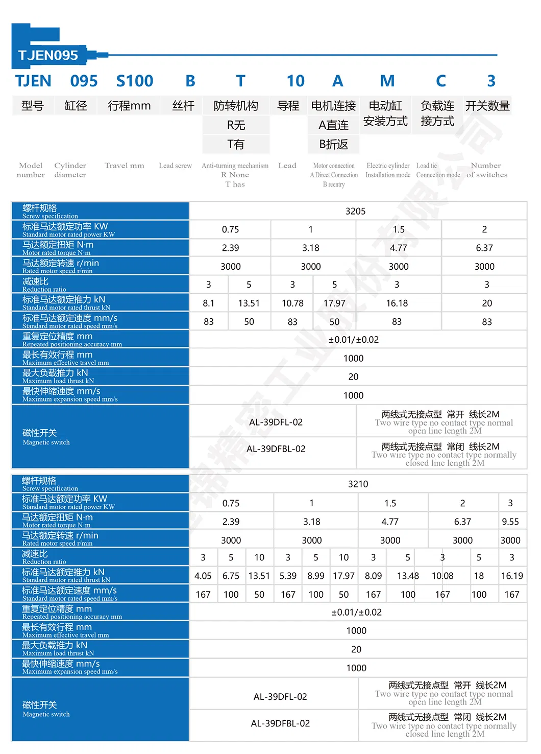Tjen095 High Quality Electric Cylinders for 3D Printing Additive Manufacturing Applications