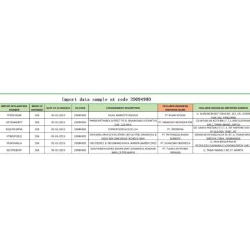 Sampel data perdagangan Indonesia mengimpor 29094900