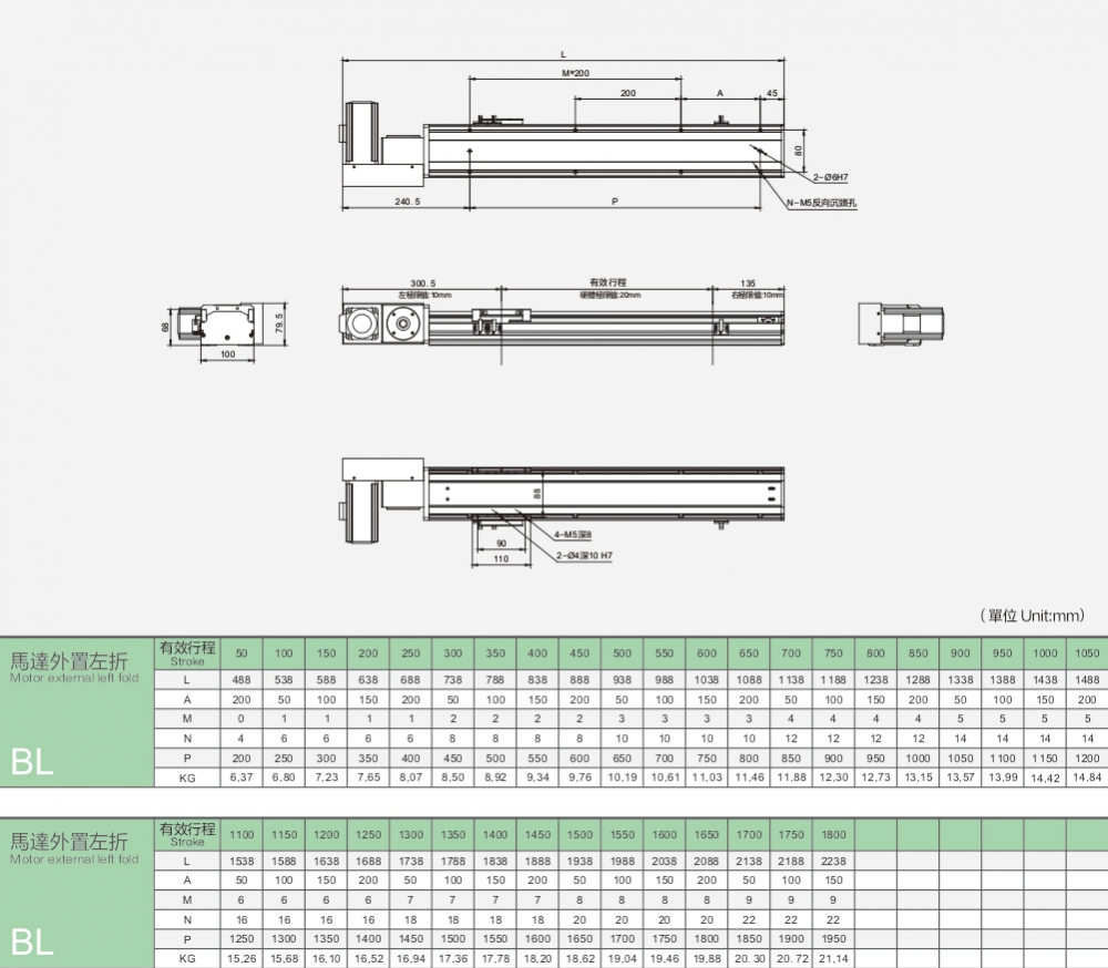 Linear Guide High Precision