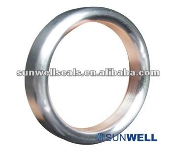 Oval Ring Joint Gasket,RTJ Gaskets