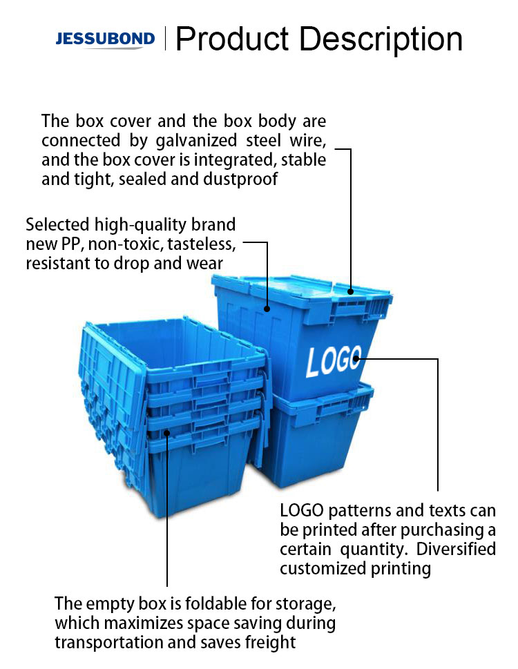 Perfect Wholesale Plastic Crate, Logistic Plastic Box Manufacturer/