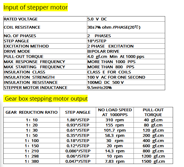 high torque rc stepper motor