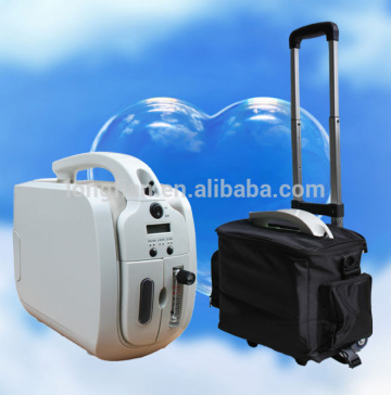 portable Oxygen concentrator/mini oxygen concentrator portable price/battery portable oxygen concentrator