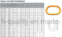 with Flat Welded Master Link