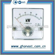 power panel meter