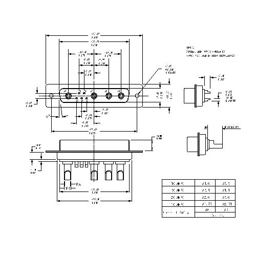 PDB9W4-FXXX POWER D-SUB 9W4 SOLDER CUP-FEMALE