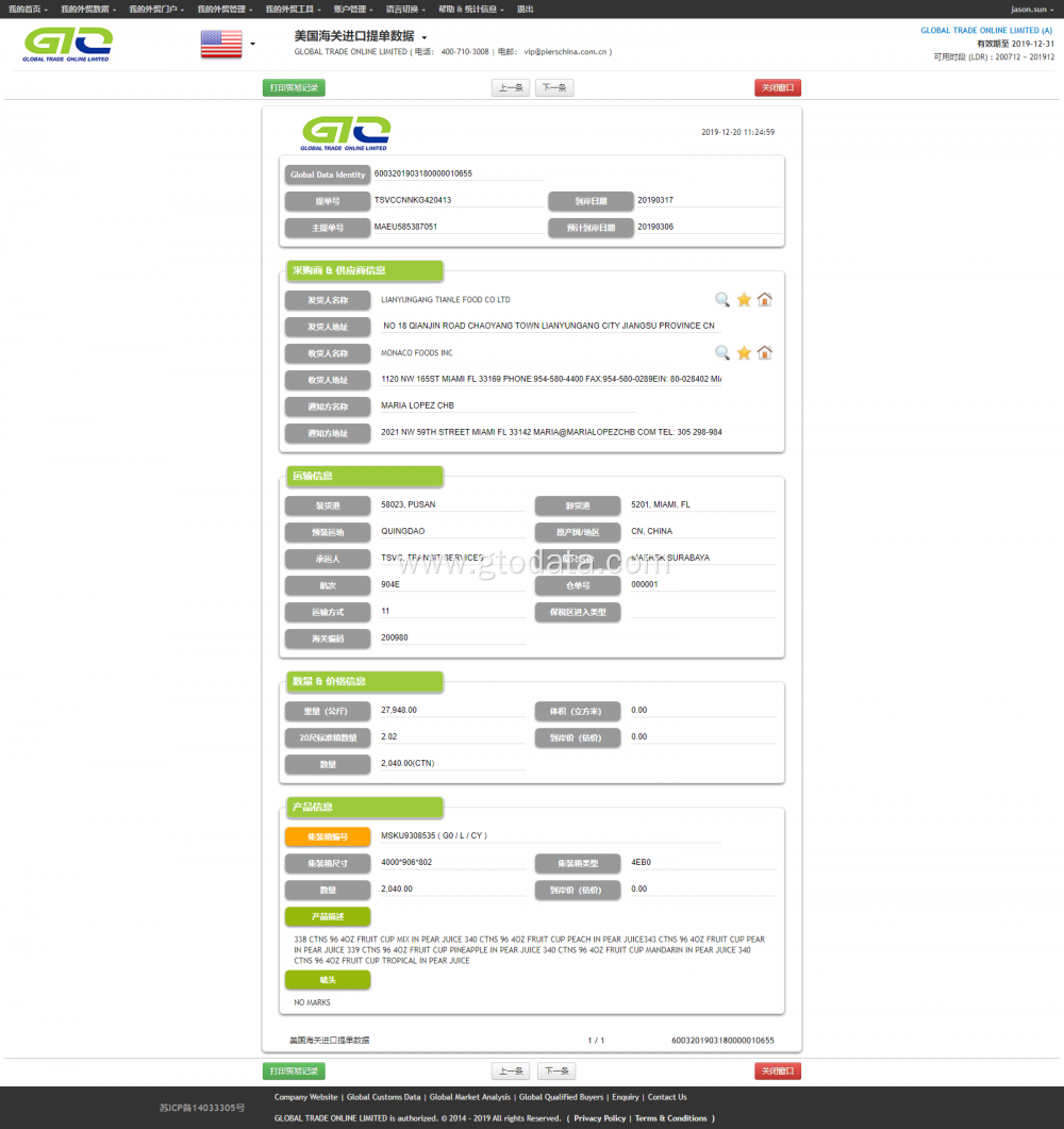 Pear USA Import Data