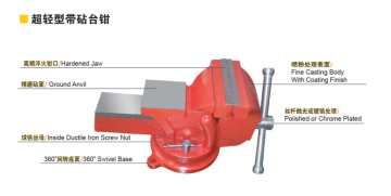 Bench Vise