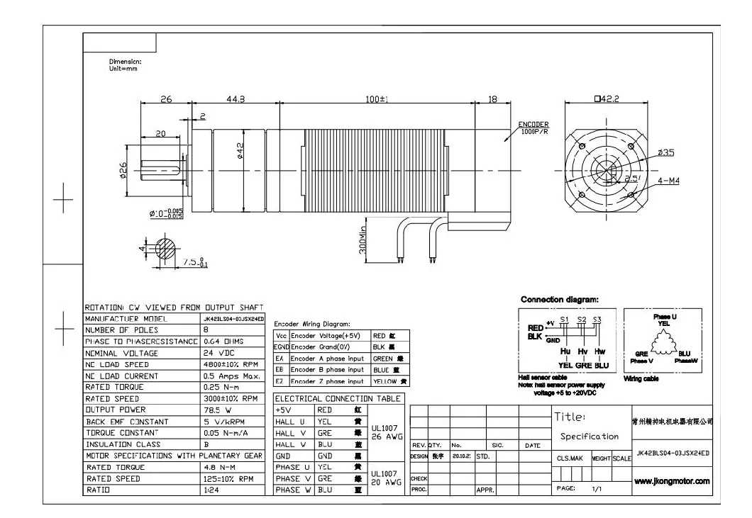 24mm 57mm 24 Volt 48volt 3 Phase Brushless Gear Motor Brushless DC BLDC Electric Motor Power 30W-300W Servo Motor
