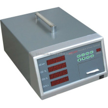 Portable Car Exhaust Analyzer: Automobile Emission Tester