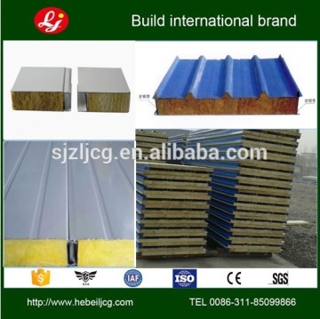 sandwich roof panels