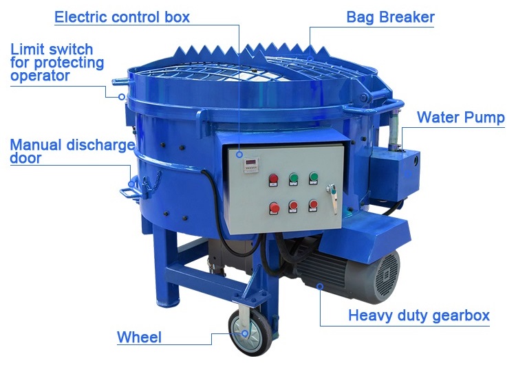 WRM250 Pan type cement mortar mixer small refractory pan mixer for sale