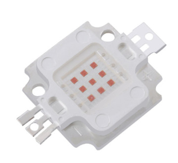 Shenzhen high brightness diode RGB led