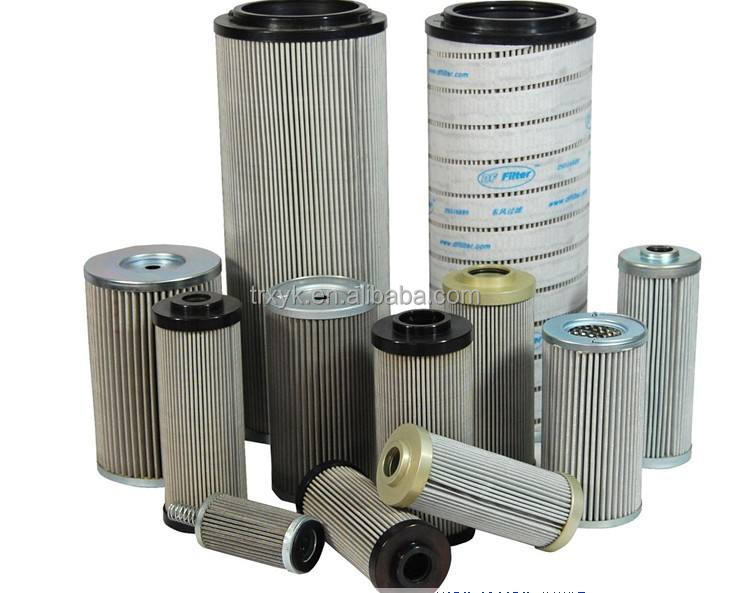 SS 316 pleated liquid filter element made from stainless steel wire mesh