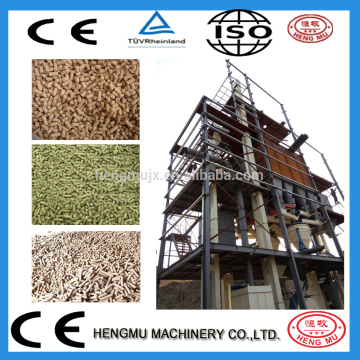Feed pellet plant, feed plant design, small feed mill plant for sale