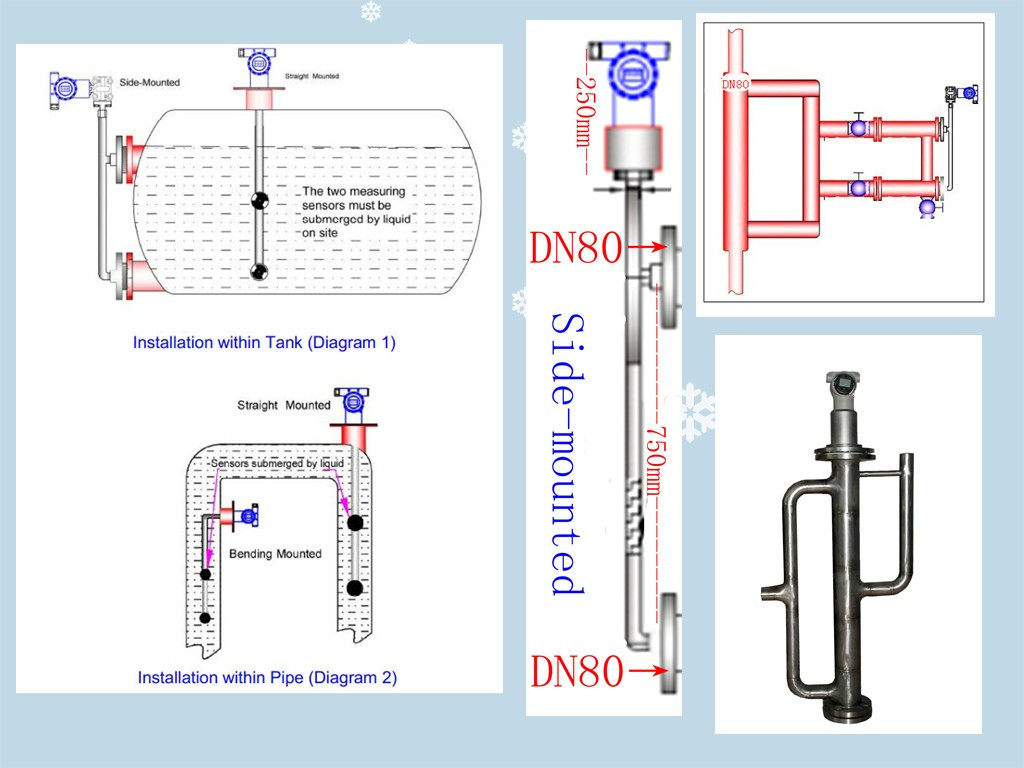 MD3051 Online Liquid Density Meter 4-20ma HART Differential Pressure Transmitter For Density Measurement