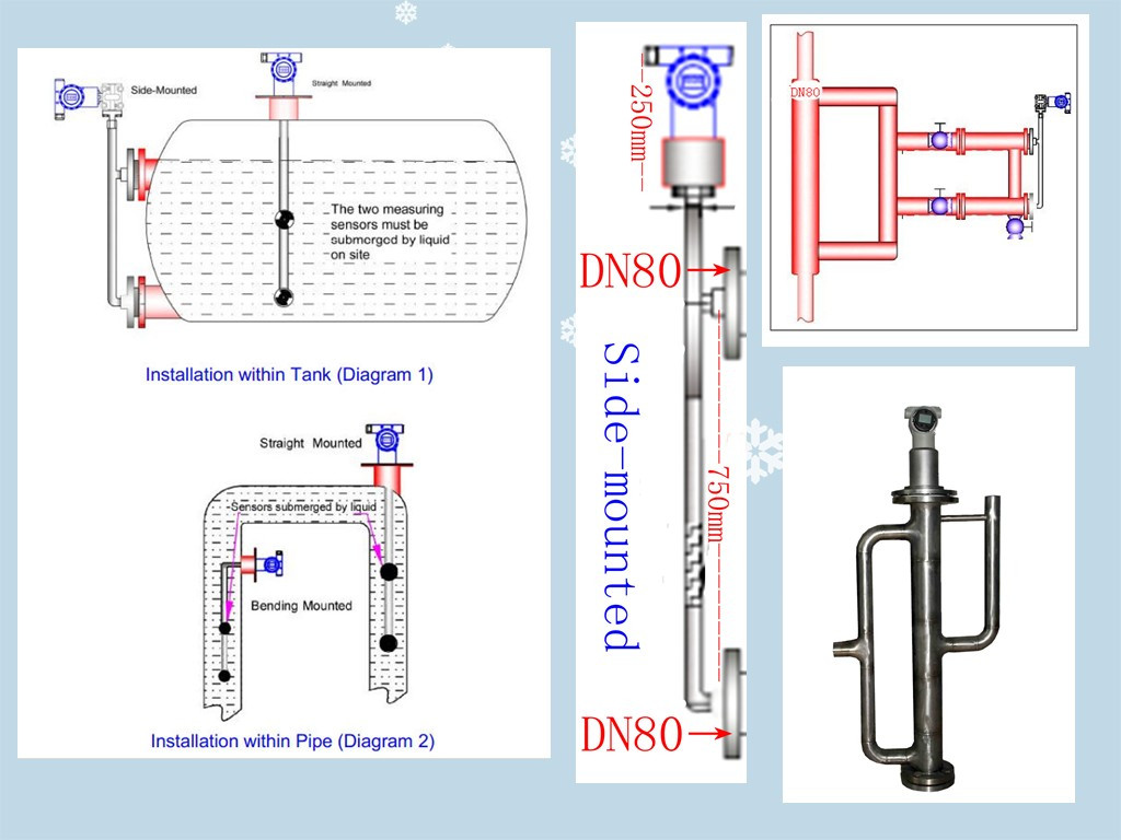 New Digital Online Refined Petroleum Alcohol Density Meter