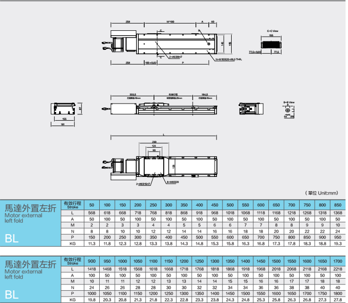 Linear guides with a maximum stroke of 1700mm