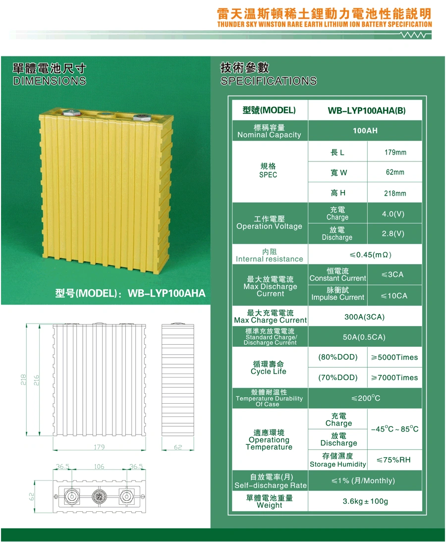 Winston Cell 3.2V 100ah LiFePO4 Battery Thundersky Li-ion Battery for EV and Soalr Energy Storage