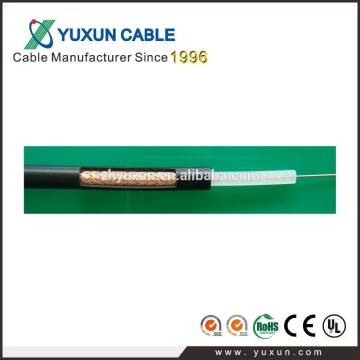 video cable RG59 coaxial cable