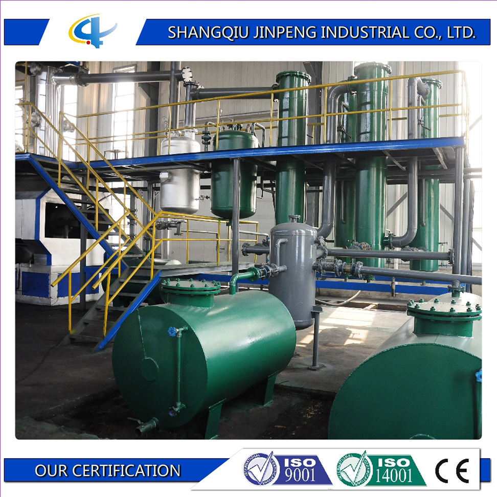 House Garbage Pyrolysis Machine